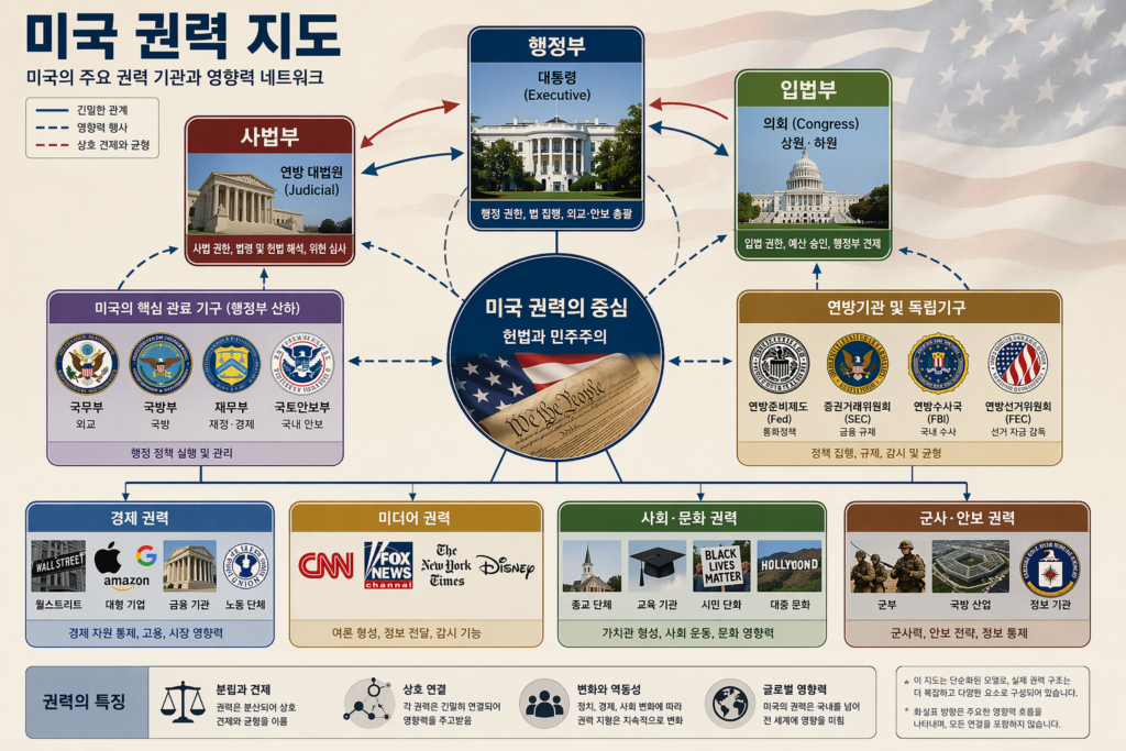 american-power-map-kor