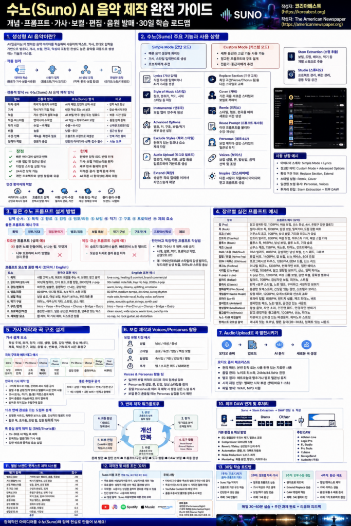 suno-1