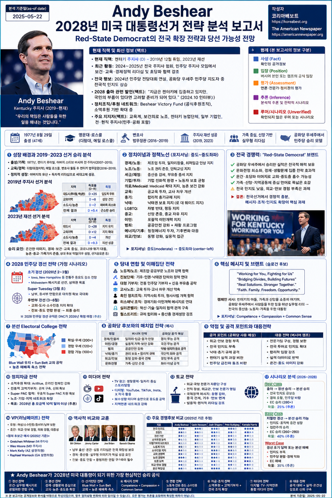 andy-beshear-1